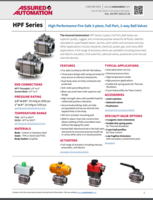 HPF SERIES: HIGH PERFORMANCE FIRE-SAFE 3-PIECE, FULL PORT, 2-WAY BALL VALVES